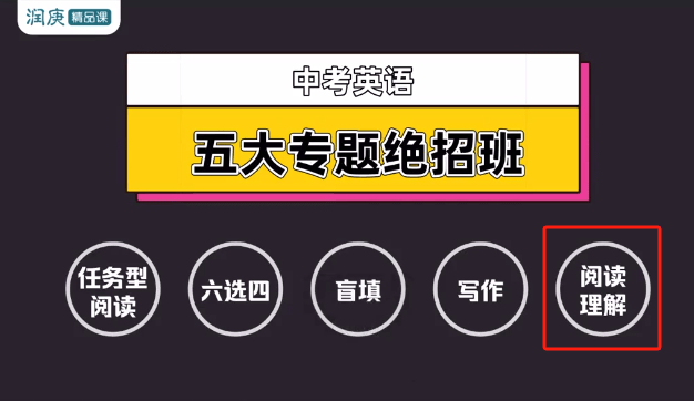 【003212】【初中英语】玩转中考英语·阅读绝招（润庚明师堂）-学爸优选