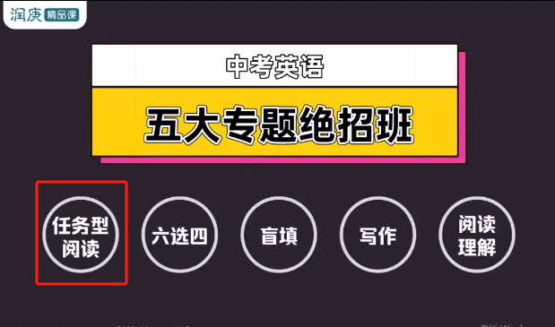 【003273】【初中英语】玩转中考英语·任务型阅读绝招（润庚明师堂）-学爸优选