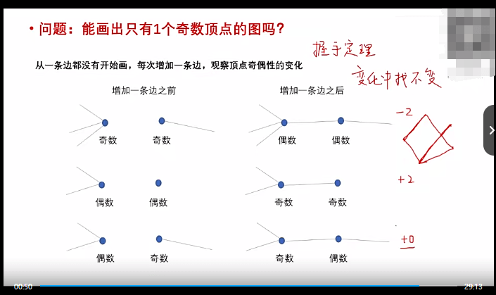 图片[5]-【003320】【小学数学】昍爸：给孩子的数学思维课（第一期）-学爸优选