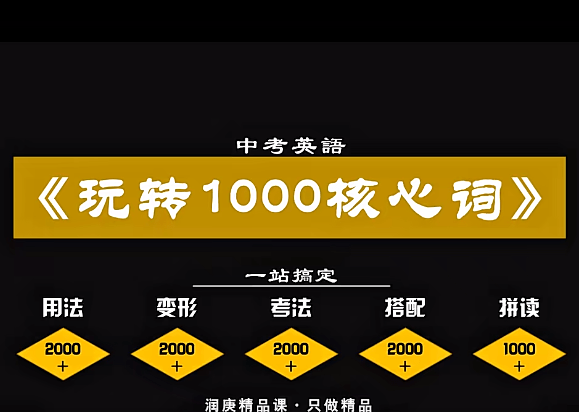 图片[2]-【003209】【初中英语】玩转中考英语1000个核心词汇（润庚明师堂）-学爸优选