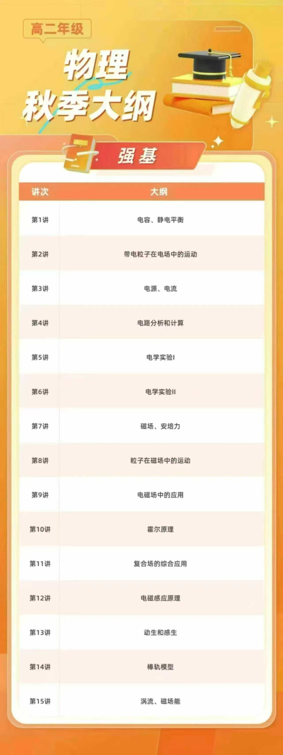 图片[2]-2025北京学而思培优高一高二【强基】：是针对清北强基计划，单科目冲满分的拔高班，难度高于高考   25寒假+春-学爸优选