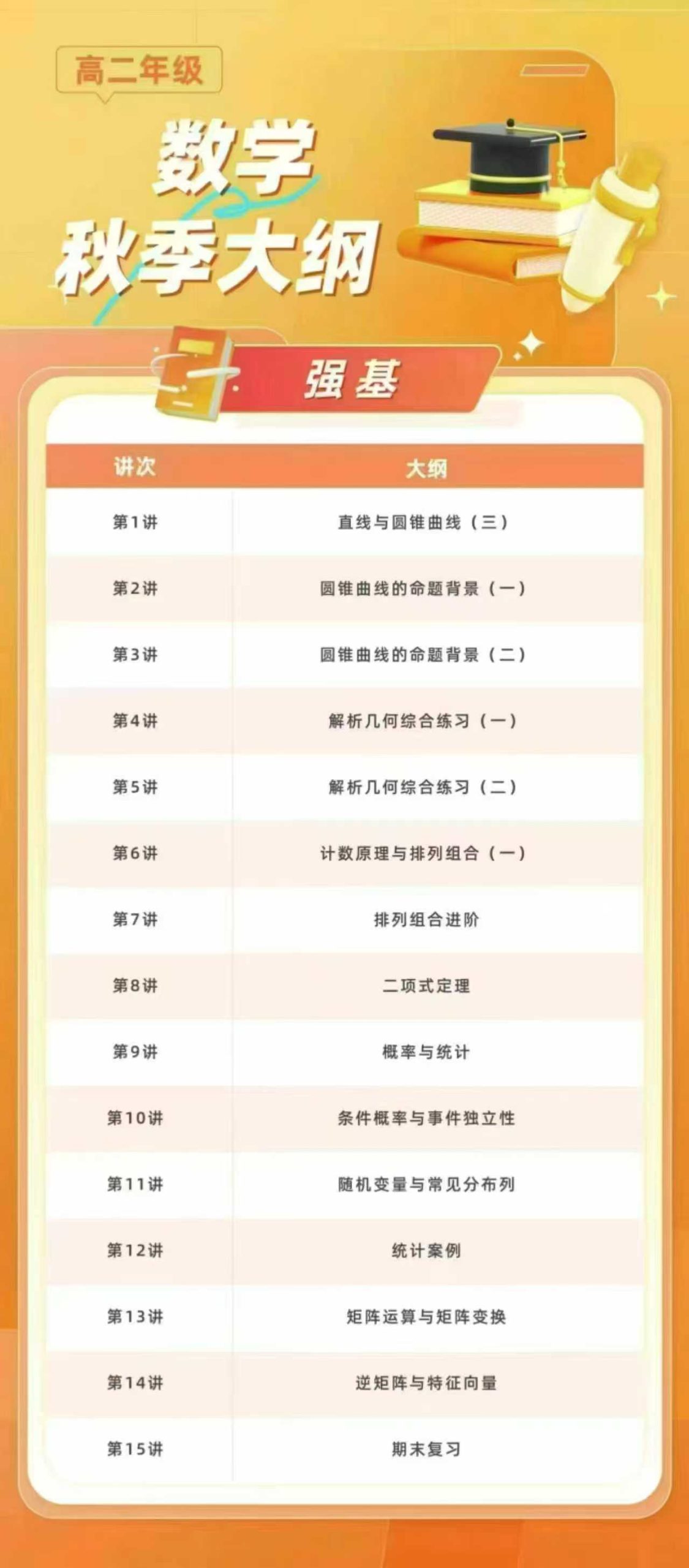 图片[8]-2025北京学而思培优高一高二【强基】：是针对清北强基计划，单科目冲满分的拔高班，难度高于高考   25寒假+春-学爸优选
