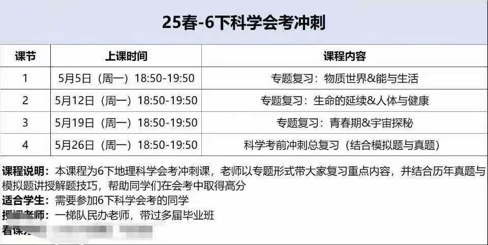 图片[2]-上海2025春地理/科学会考冲刺课❣️特惠3天❣️❶地理5节课，25.5.1开课❷科学4节课，25.5.5开课每节-学爸优选
