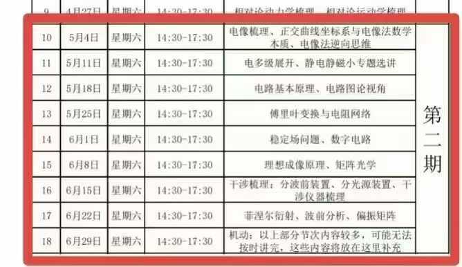 图片[3]-2024高中物理竞赛杨宸頔第1234期新增第4期：二轮物理专题2期[庆祝]二轮物理专题主要针对已有一轮竞赛基础，目标-学爸优选
