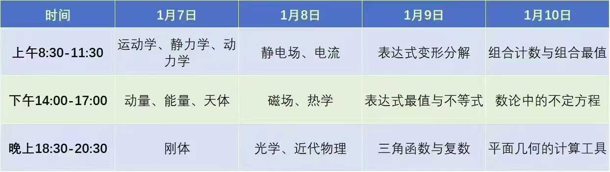 图片[2]-最新🔥创知路强基综评培养体系  ①2025年寒假清北营前集训数学②2025年寒假清北营前集训物理[加油]针对清华-学爸优选