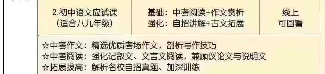 图片[2]-👍🏻上海钱老师最新初中语文24暑假，16节课，完结24秋季，16节课，完结25寒假，08节课，完结25春季，16-学爸优选