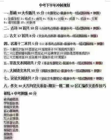 比人大附陈刚好的2025六小强中考语文春季北京六小强中考语文冲刺，更新8节名师小班团！这种课非常难得，今年最新就这套。-学爸优选