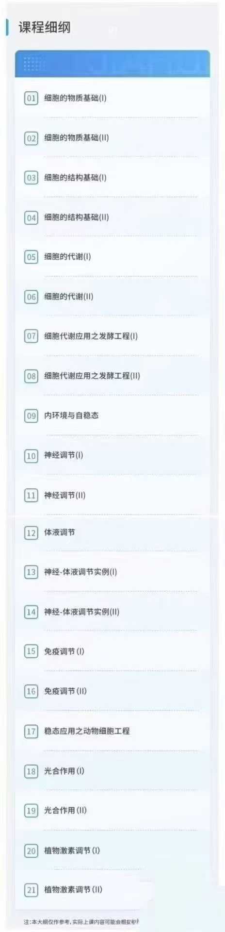 图片[3]-📚【上海名师】家辉高三生物24暑假共21次，每次2小时王文超老师授课暑秋进行完整一轮复习，必修选修穿插。暑假进-学爸优选