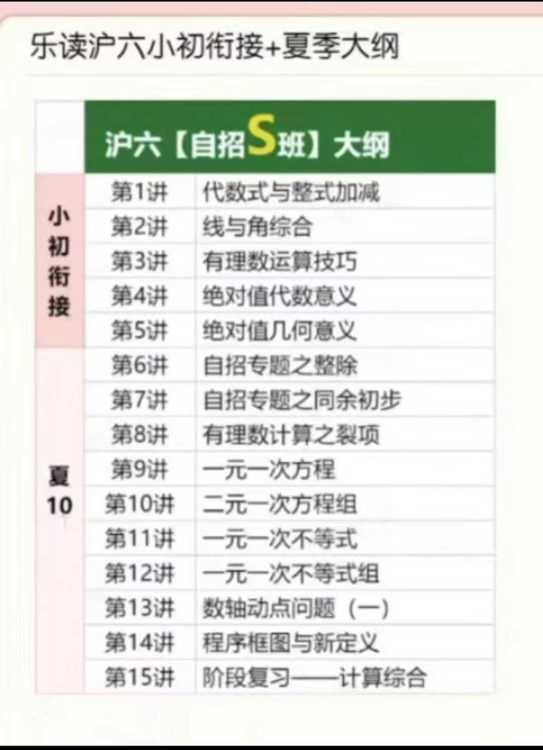 【上海名师】乐读数学六年级自招S班6S沪教版 最新2025在读春季班型：长期班自招S班（难度是优秀民办难度）主讲:时帅-学爸优选