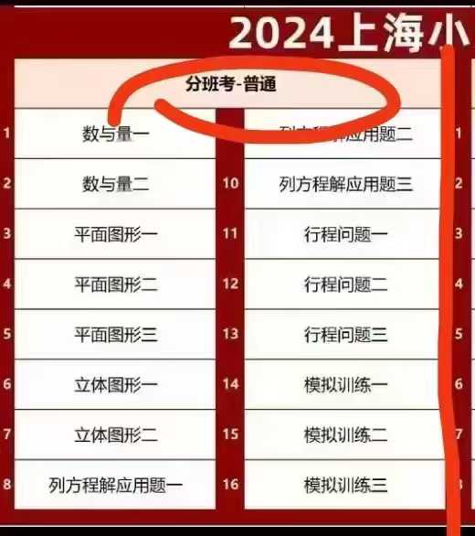 图片[3]-上海小升初分班考+FBK语文数学英语提升班，2024最新课，魔都club出品语文/英语：8节课，每节课1小时数学基础-学爸优选