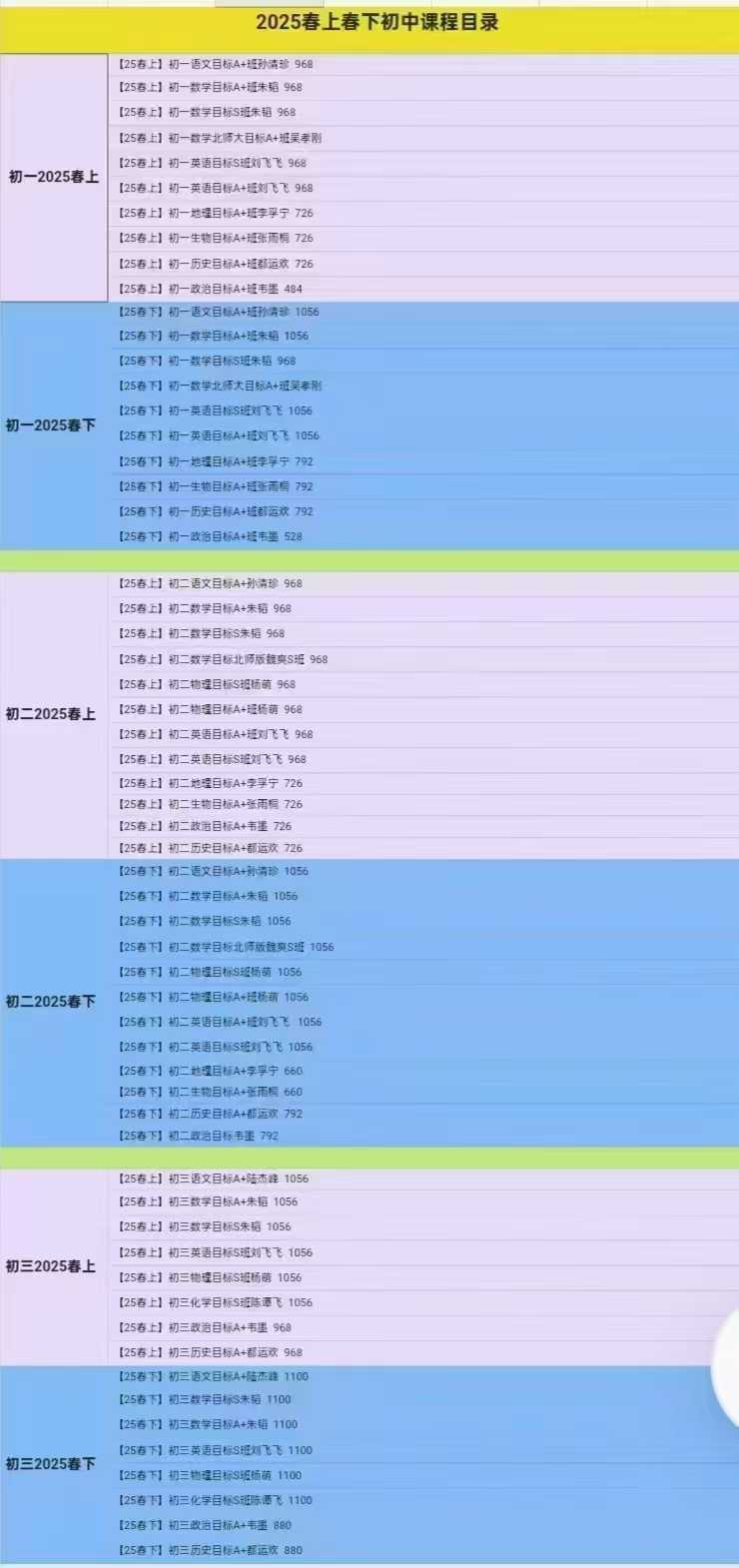 2025初中刘飞飞英语学而思希望学课程，最新版 [玫瑰]初一英语:24暑秋＋25寒春（刘飞飞）[玫瑰]​初二英语:-学爸优选