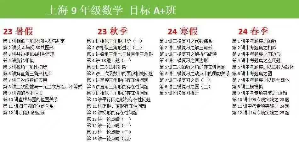 乐读a+上海九年级数学新教材 感兴趣的话和我私聊吧～-学爸优选