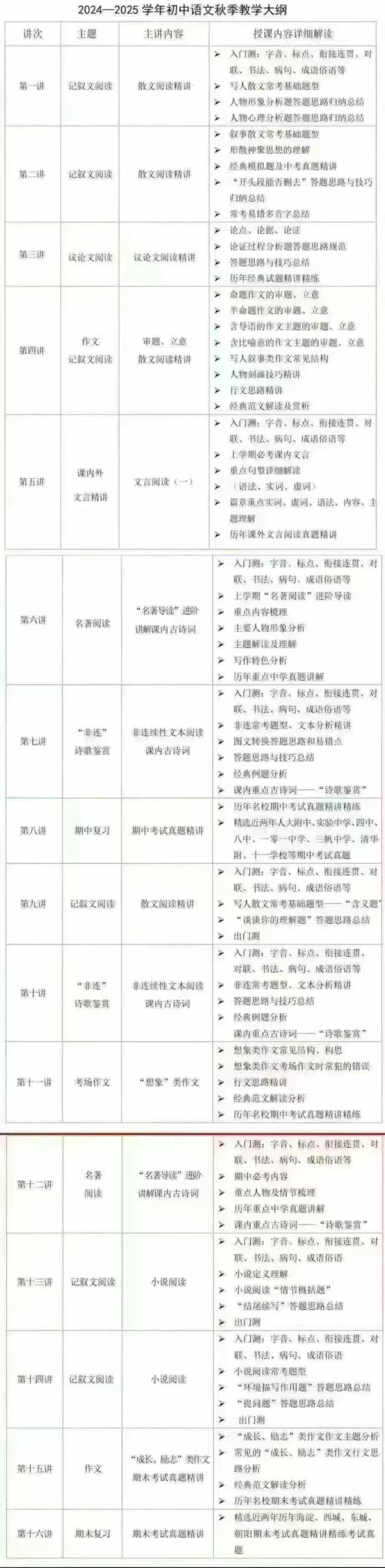 图片[3]-[强]2025陈刚老师初中语文🐮北京海淀名师，他的课不分年级，一年讲透初中语文。❶初中语文2024暑❷初中语文20-学爸优选