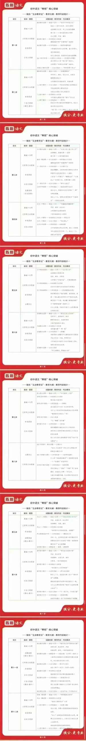 图片[4]-[强]2025陈刚老师初中语文🐮北京海淀名师，他的课不分年级，一年讲透初中语文。❶初中语文2024暑❷初中语文20-学爸优选
