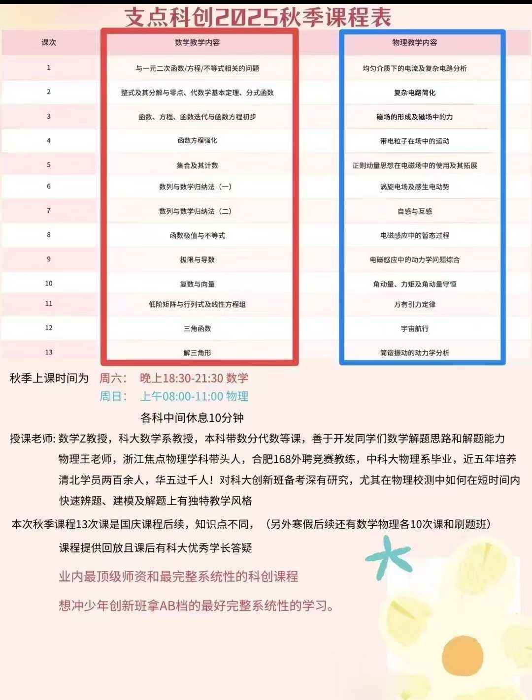 2025中科大少年班【支点科创】[玫瑰]秋季+数学物理 完结业内最顶级师资和最完整系统性的科创课程想冲少年班创新班-学爸优选