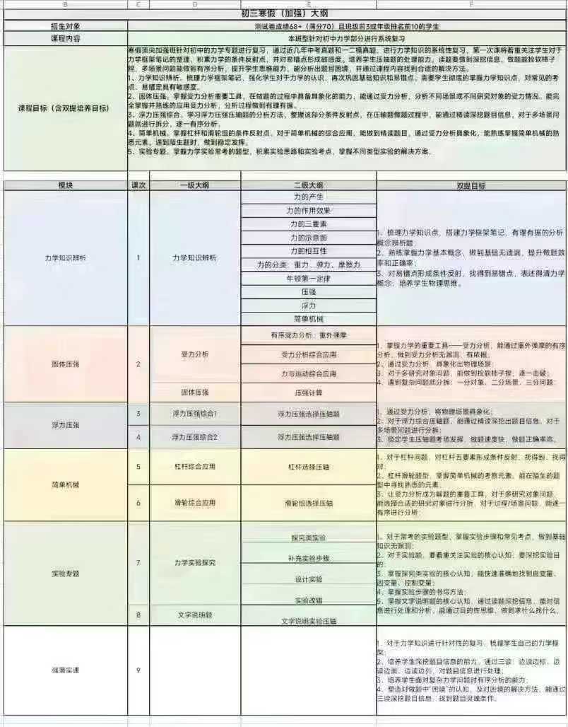 图片[2]-谢全民机构牛志新老师初三中考物理2025寒假2025春季-学爸优选