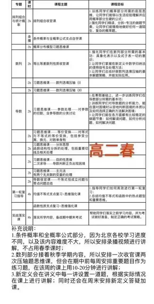 图片[2]-2025春季谢全民机构物理化学数学①谢全民机构高一数学物理化学2024暑假秋季寒假完结2025更新②谢全民机构高二数-学爸优选