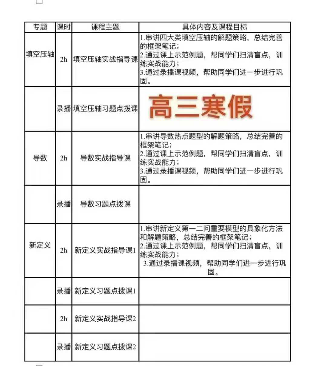 图片[5]-2025春季谢全民机构物理化学数学①谢全民机构高一数学物理化学2024暑假秋季寒假完结2025更新②谢全民机构高二数-学爸优选
