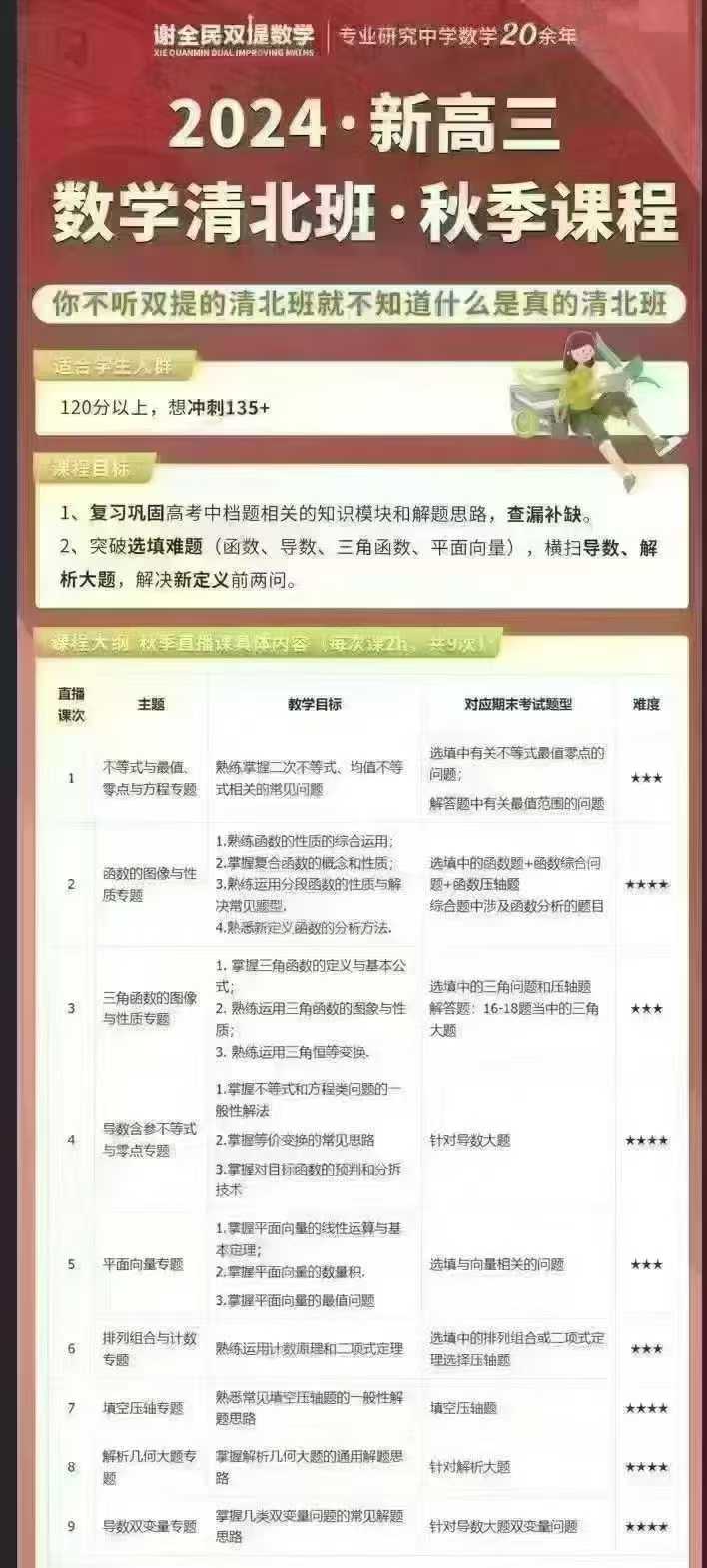 图片[8]-2025春季谢全民机构物理化学数学①谢全民机构高一数学物理化学2024暑假秋季寒假完结2025更新②谢全民机构高二数-学爸优选