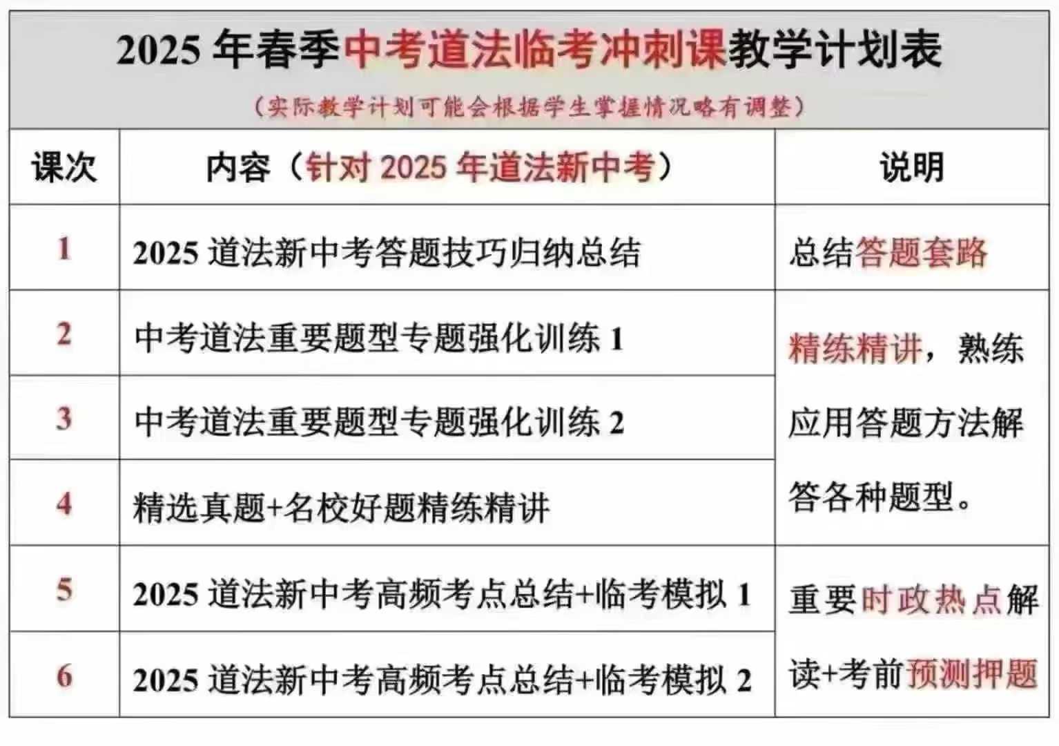 华育道法➕跨学科2025春季中考冲刺开团❗️华育校内老师上课❗️❗️非常牛的老师，去年团的这个老师直接命中了中考原-学爸优选