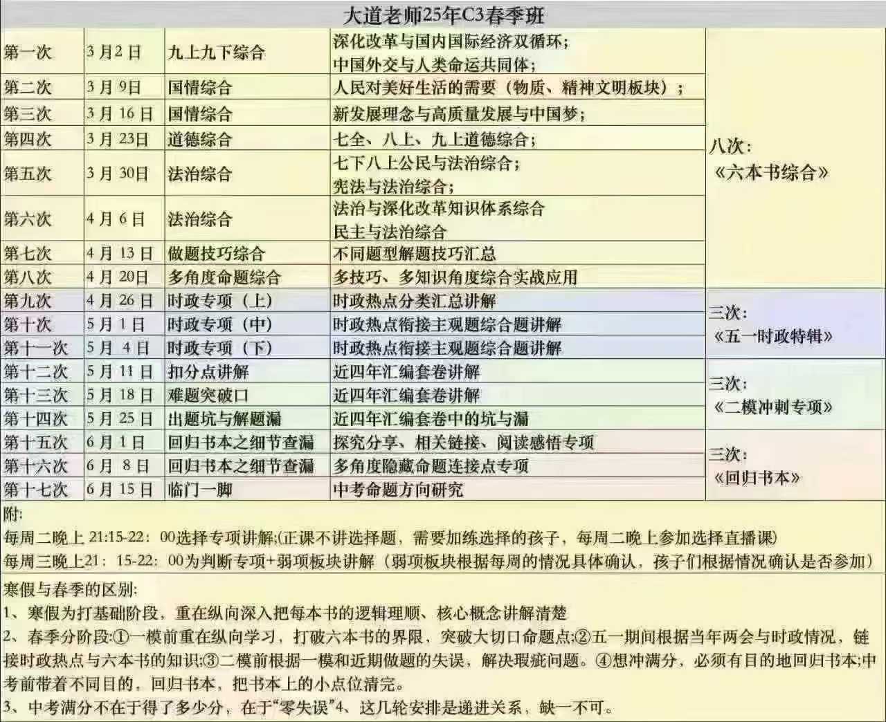 大道老师25年C3初三中考道法春季班，春季更新7节-学爸优选