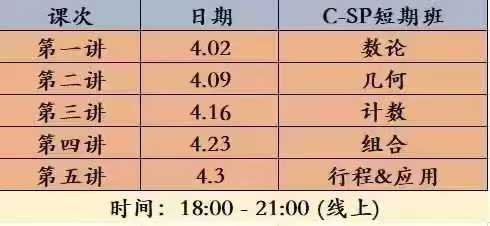 广州奥数名师陈培杰脆皮鸡 华杯赛培1、2024.12月赛培短期班2、2025.1月赛培短期班​3、2025.4月赛-学爸优选