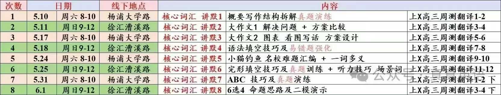 上海名师真真英语
​2025年高考英语冲刺课程-学爸优选