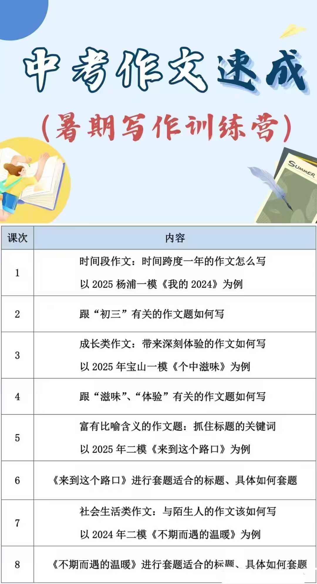 北辰2025中考作文速成共8次，每次1小时7-8月集中更新。预定优惠-学爸优选