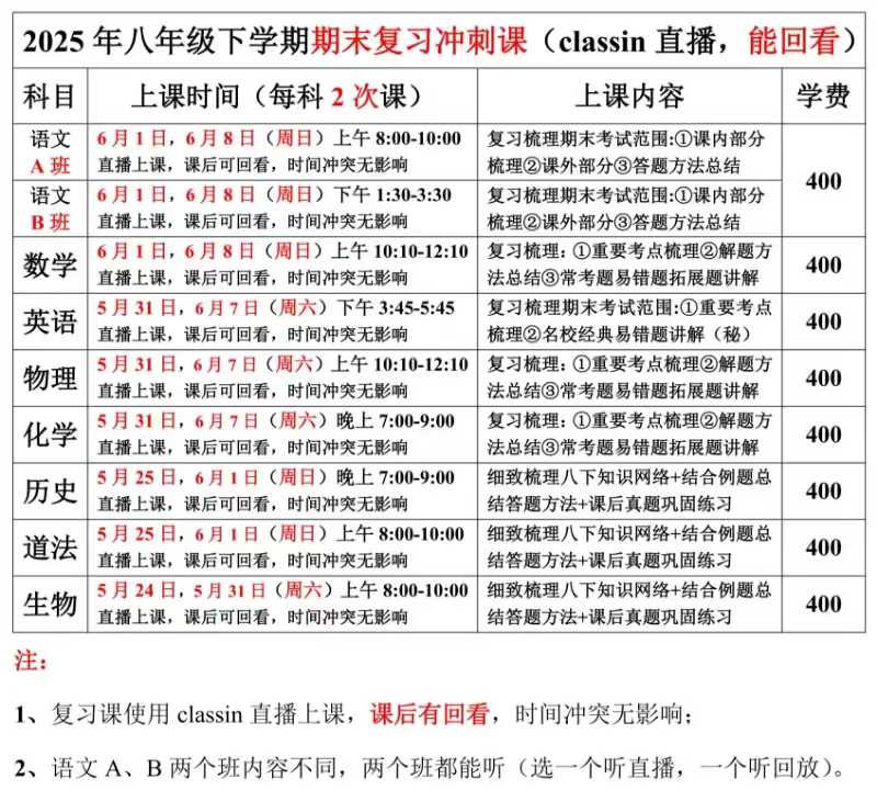 八年级下册历史、道法、生物期末复习课这周开课，语数英物化期末复习课下周开课，跟着我们的复习节奏，期末考试轻松应对-学爸优选