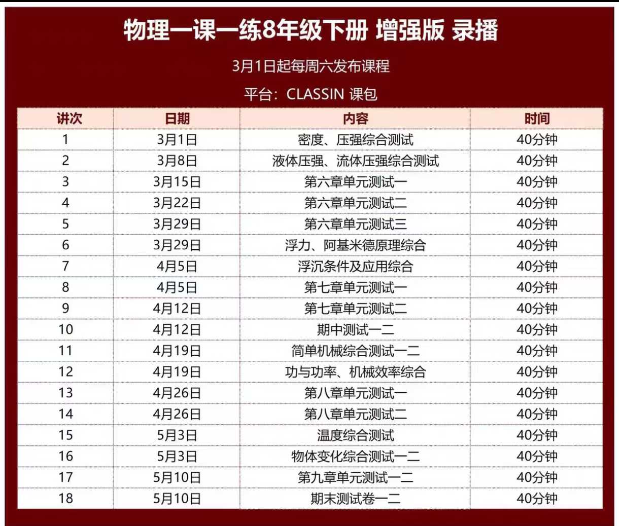 图片[2]-八下一课一练增强版物理视频讲解课，一共18讲  每讲40分钟，金牌讲师吴老师授课-学爸优选