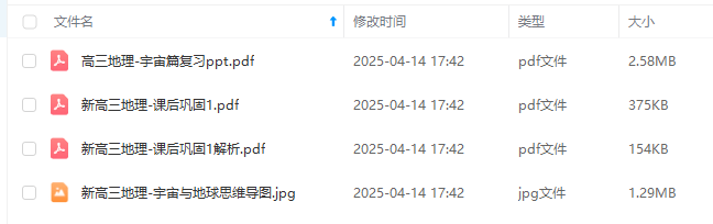 图片[4]-【003571】【高中地理】家辉培优：高三地理腾飞班一轮复习-学爸优选