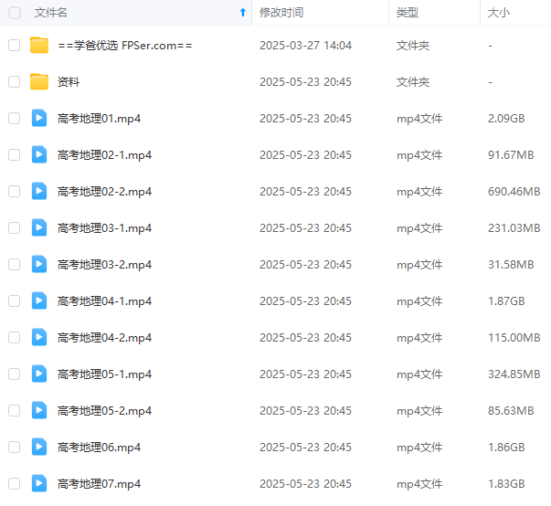 图片[2]-【003571】【高中地理】家辉培优：高三地理腾飞班一轮复习-学爸优选