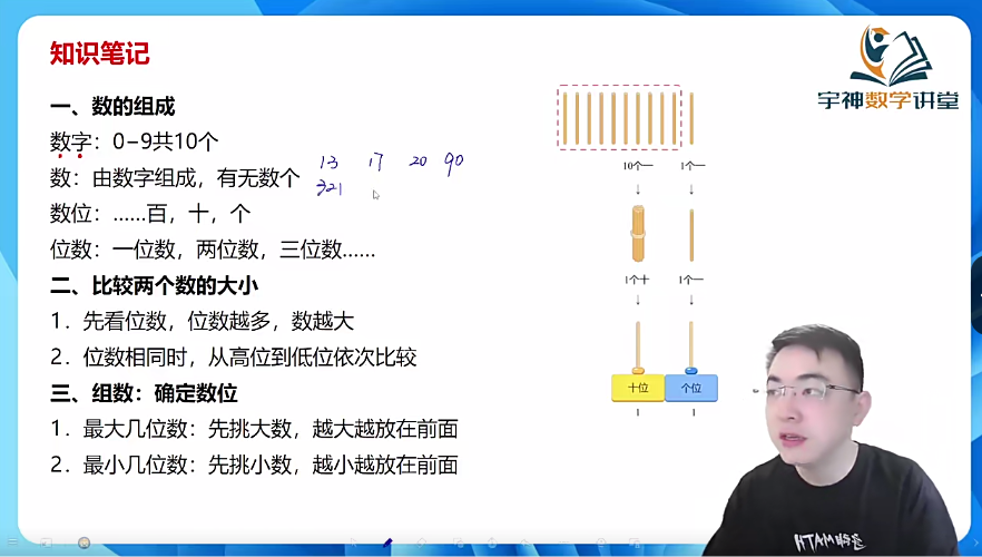 图片[5]-【003578】【小学数学】宇神老师：一年级《奥数思维50讲》完整奥数体系课-学爸优选