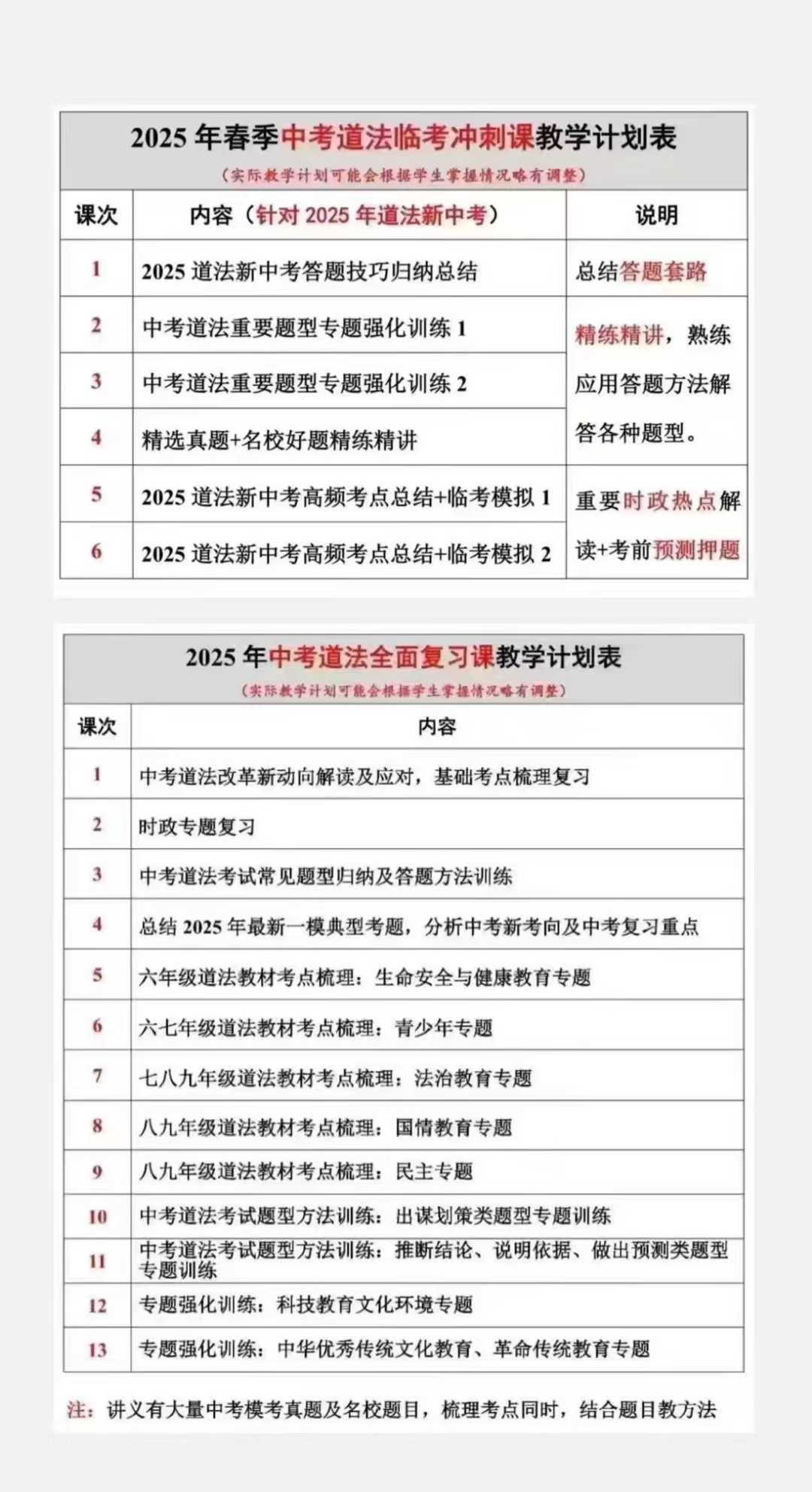 图片[3]-上海新初三25暑假华育中考道法+跨学科，各10节课，每节课2小时。❶26届中考25暑假道法跨学科各10节-学爸优选