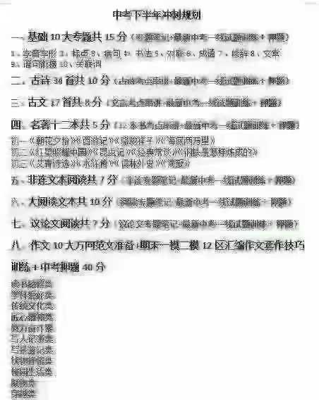 比人大附陈刚好的2025六小强中考语文春季北京六小强中考语文冲刺，更新15节名师小班团！这种课非常难得，今年最新就这套-学爸优选