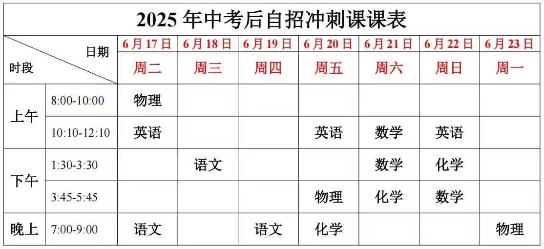 上海2025最新自招冲刺突击课数学，语文，英语，物理，化学，每科3节课，每节课2小时25.6.17开课，同步更新上-学爸优选
