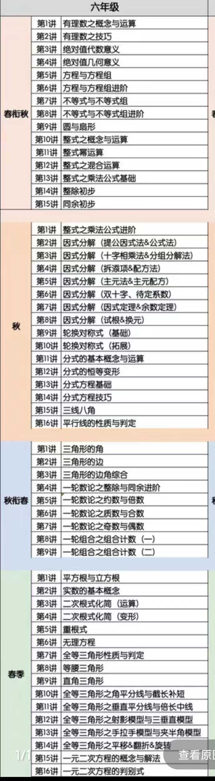 .《春季更新16》乐读六年级数学24暑秋 25寒春 时帅 创新S班-学爸优选