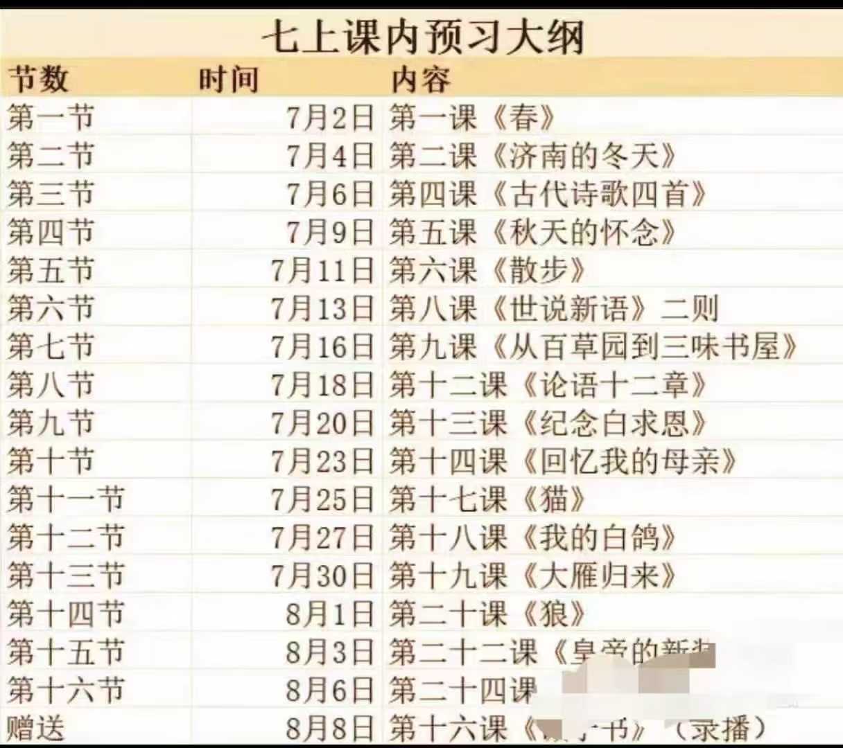 魔都小鹿最新语文七上预习课+作文课课程内容：1）课文预习2）词语积累 （理解词语，词语拓展，近义词反义词）3）作家-学爸优选