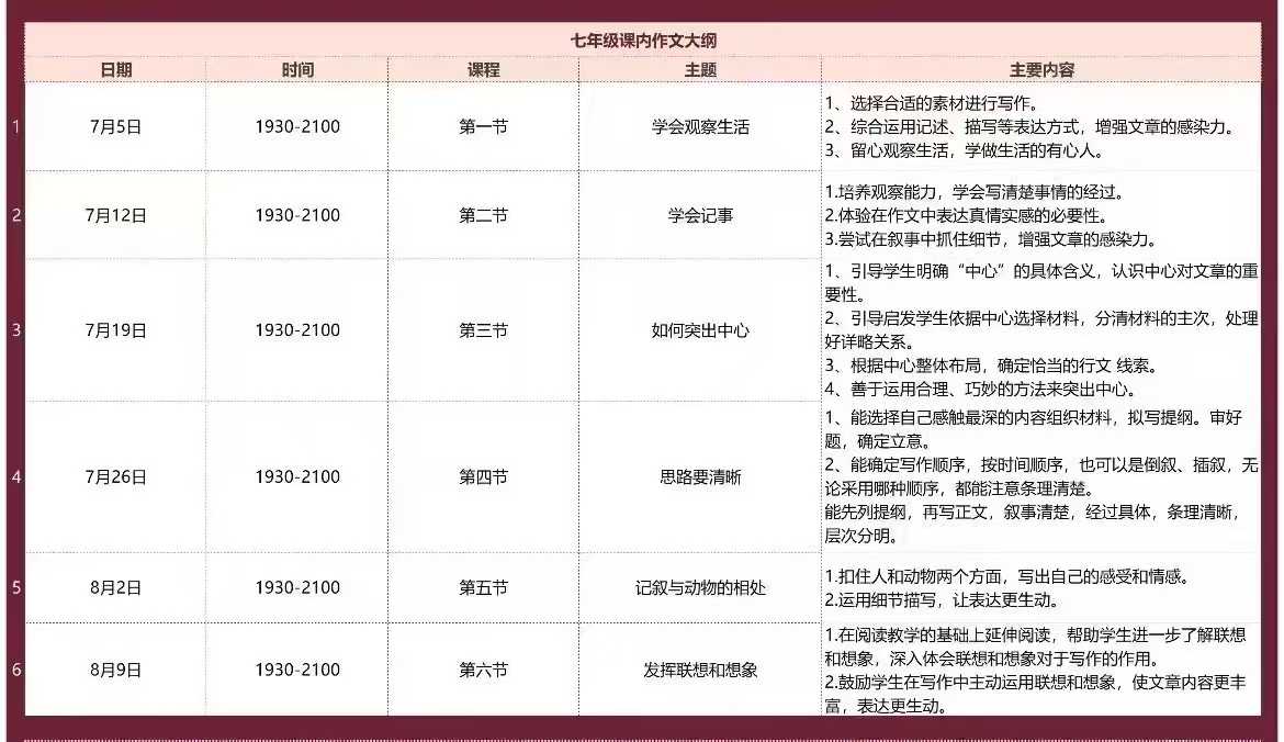 图片[3]-魔都小鹿最新语文七上预习课+作文课课程内容：1）课文预习2）词语积累 （理解词语，词语拓展，近义词反义词）3）作家-学爸优选
