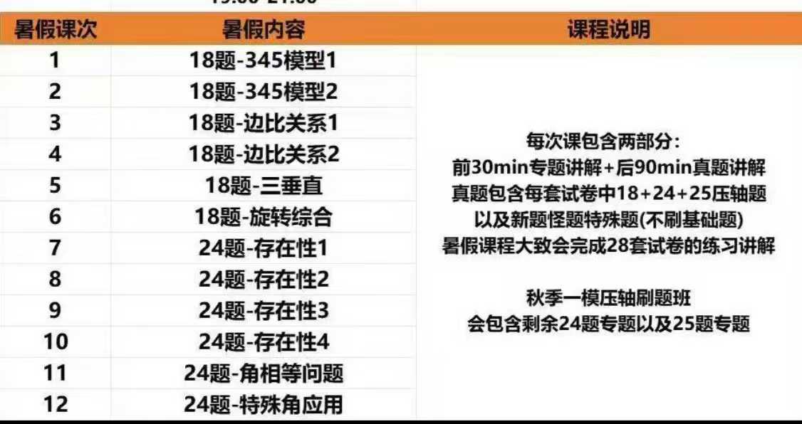 预售25暑假宋阳老师初三一模压轴刷题课，18和24专项刷题。一共12节课，各2小时。每次课包含两部分:前30min专题-学爸优选