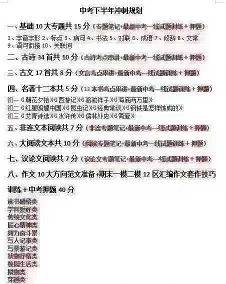 图片[2]-2025六小强初二语文期末串讲2节，和如图3这个六小强中考语文是一个老师-学爸优选
