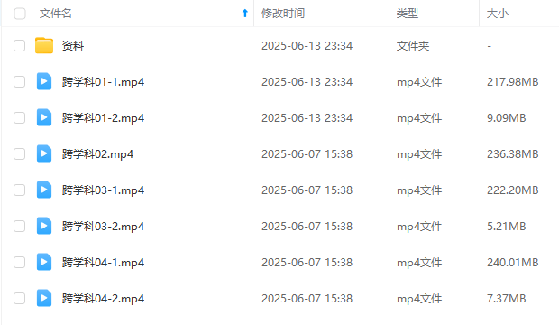 图片[2]-【003639】【初中跨学科】华育：2025中考跨学科临考冲刺课-学爸优选