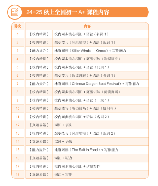 图片[9]-【003643】【初中英语】希望学：初一英语全国版目标A+班（刘飞飞）24暑秋25寒春-学爸优选