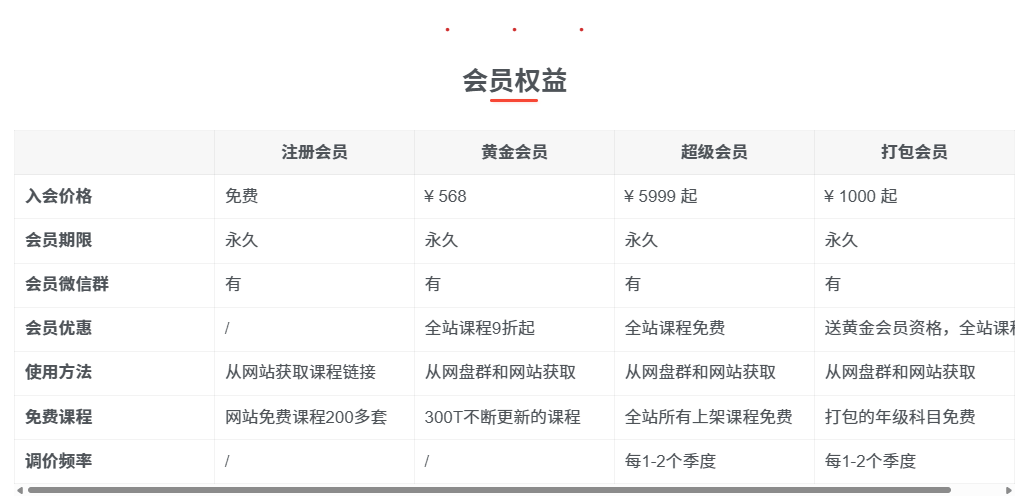 图片[1]-会员制度-学爸优选