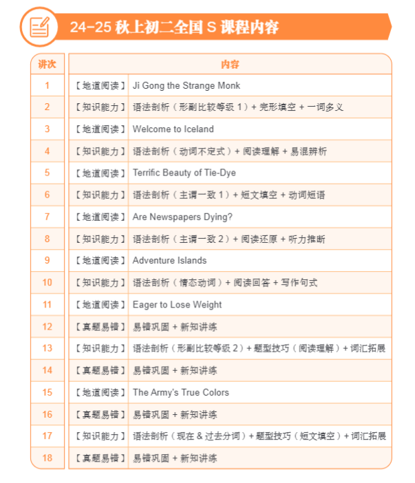 图片[8]-【003645】【初中英语】希望学：初二英语全国版目标S班（刘飞飞）24暑秋25寒春-学爸优选