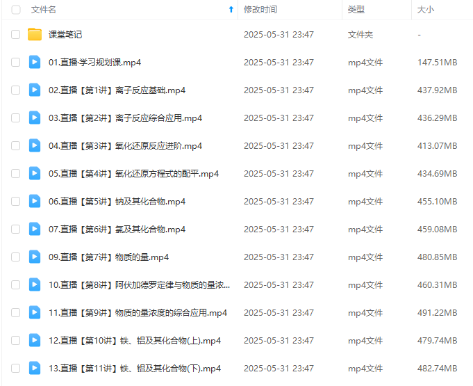 图片[4]-【003602】【高中化学】作业帮：高一化学尖端班A+（康冲）-学爸优选