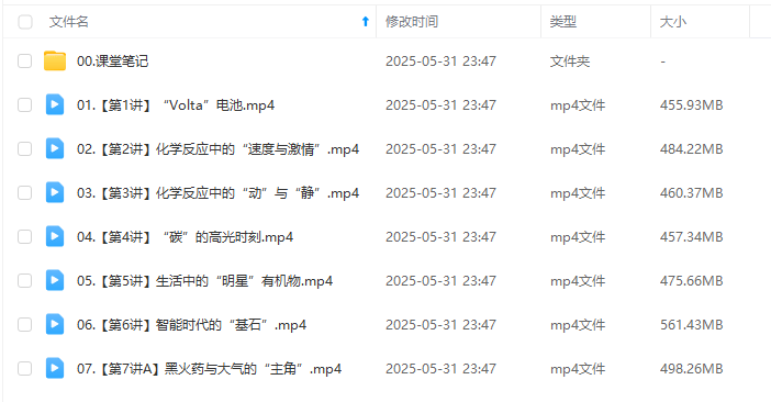 图片[5]-【003602】【高中化学】作业帮：高一化学尖端班A+（康冲）-学爸优选