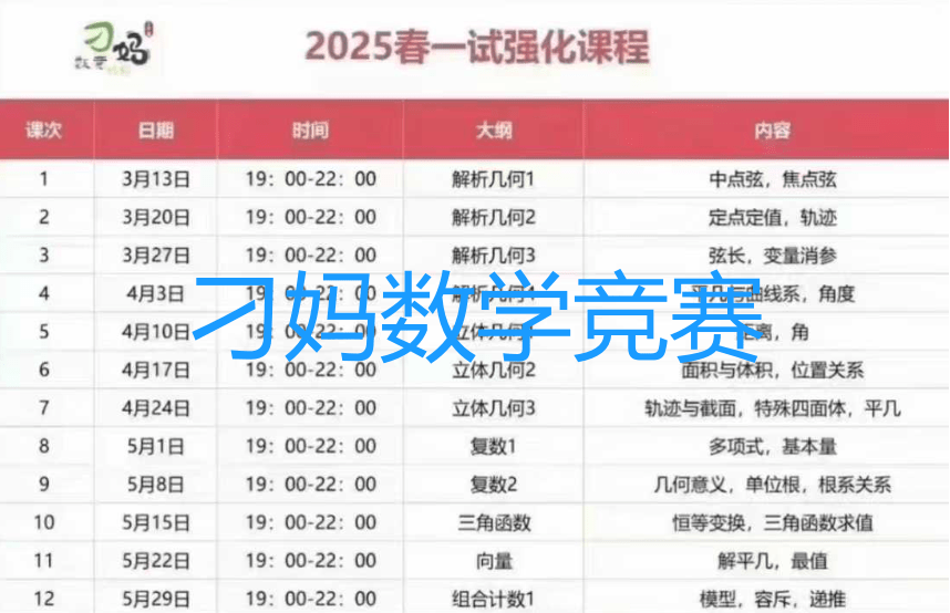 【003666】【高中数学】刁妈：高联一试强化班（2025年春季）-学爸优选