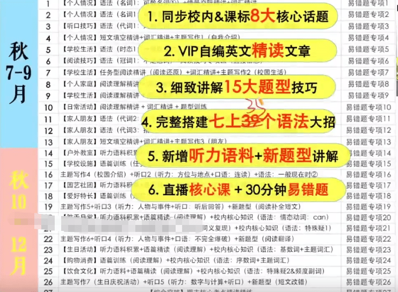 图片[6]-【003612】【初中英语】作业帮：初一英语A+（林淼）24暑秋25寒春-学爸优选