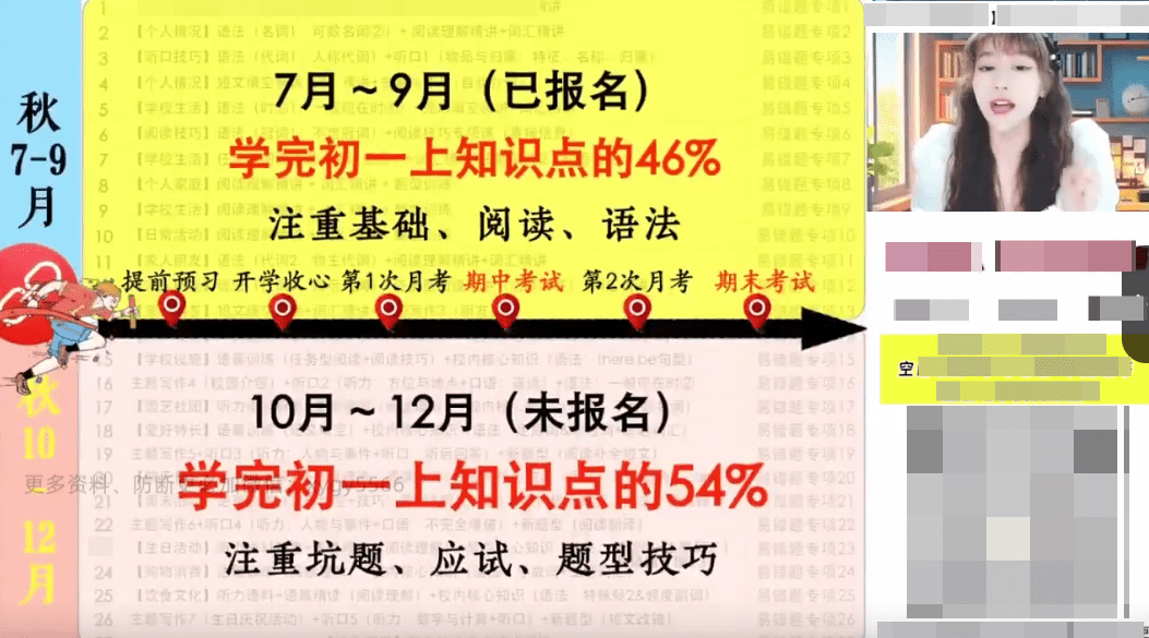 图片[7]-【003612】【初中英语】作业帮：初一英语A+（林淼）24暑秋25寒春-学爸优选